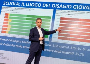 Scuola, inflazione e sanità: gli italiani chiedono protezione e temono il declino