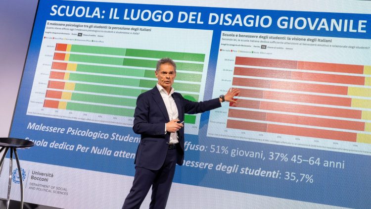 Scuola, inflazione e sanità: gli italiani chiedono protezione e temono il declino