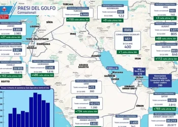 Domani il rientro a Milano Malpensa degli studenti bloccati a Dubai